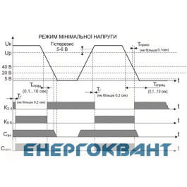 Реле напруги РН-112 100В Новатек-Електро