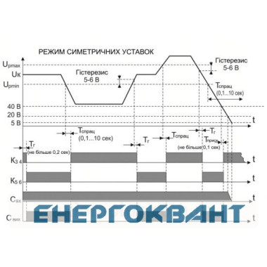 Реле напруги РН-112 100В Новатек-Електро