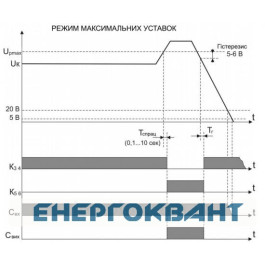 Реле напруги РН-112 100В Новатек-Електро
