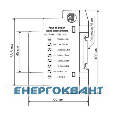 Реле часу РЕВ-201м, Новатек-Електро